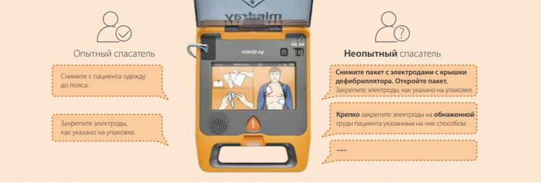 Дефибриллятор Mindray BeneHeart C2 — Интеллектуальный и простой в использовании