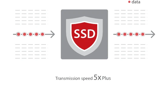 УЗИ аппарат Mindray DC-60 Exp — SSD