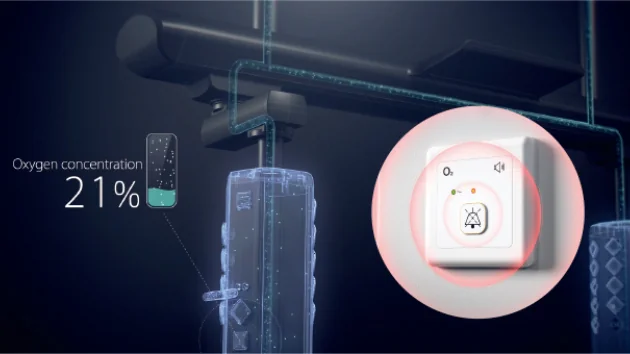 Хирургическая консоль Mindray HyPort R80 — Безопасность