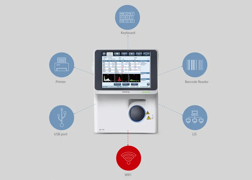 Анализатор BC-30s в центре схемы с подписями Keyboard, Printer, Barcode Reader, USB port, LIS и WIFI