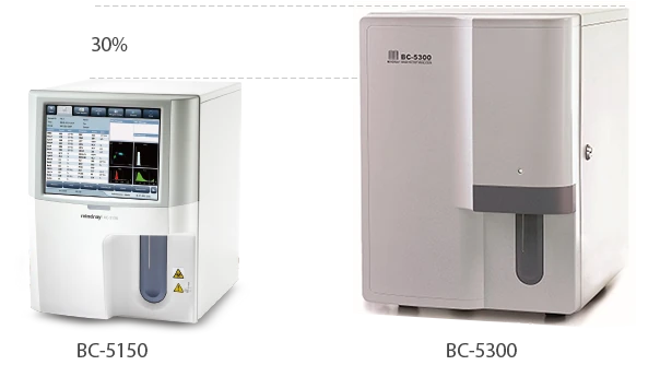 Гематологический анализатор Mindray BC-5150 — компактный