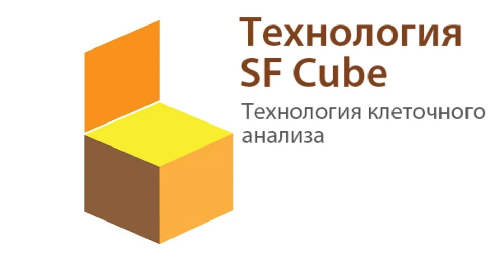 Гематологический анализатор Mindray BC-6800Plus — характеристики