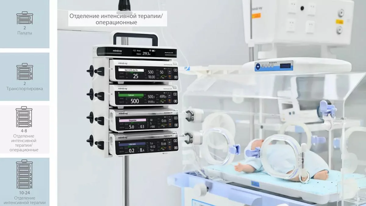 Инфузионный насос Mindray BeneFusion n Series