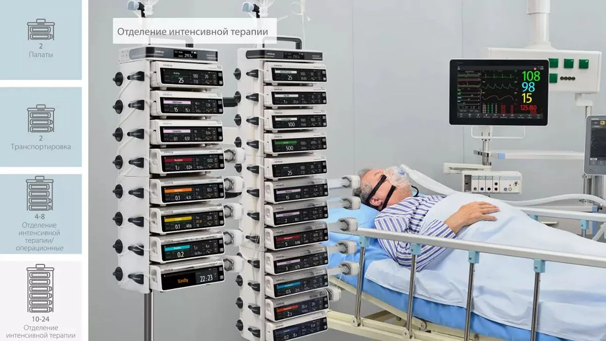Инфузионный насос Mindray BeneFusion n Series