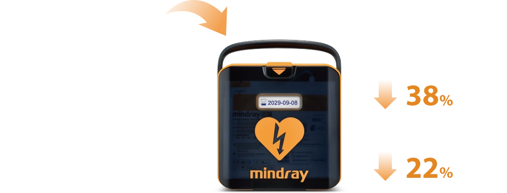 Дефибриллятор Mindray BeneHeart L Series
