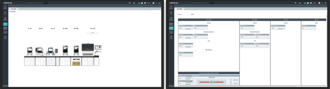 Гематологическая линия Mindray CAL 9000