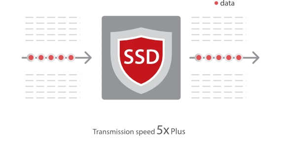 УЗИ аппарат Mindray DC-60 — SSD