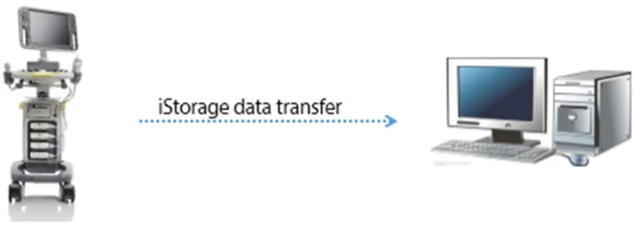 УЗИ аппарат Mindray DC-N3 Pro — IStorage / iMeasurement / iReport