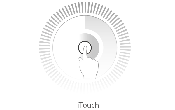 Значок iTouch: палец нажимает круглую кнопку в центре шкалы