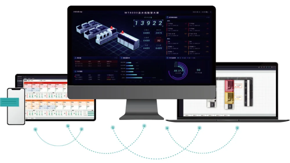 Лабораторная автоматическая линия Mindray MT 8000