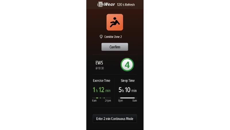 Монитор пациента Mindray mWear
