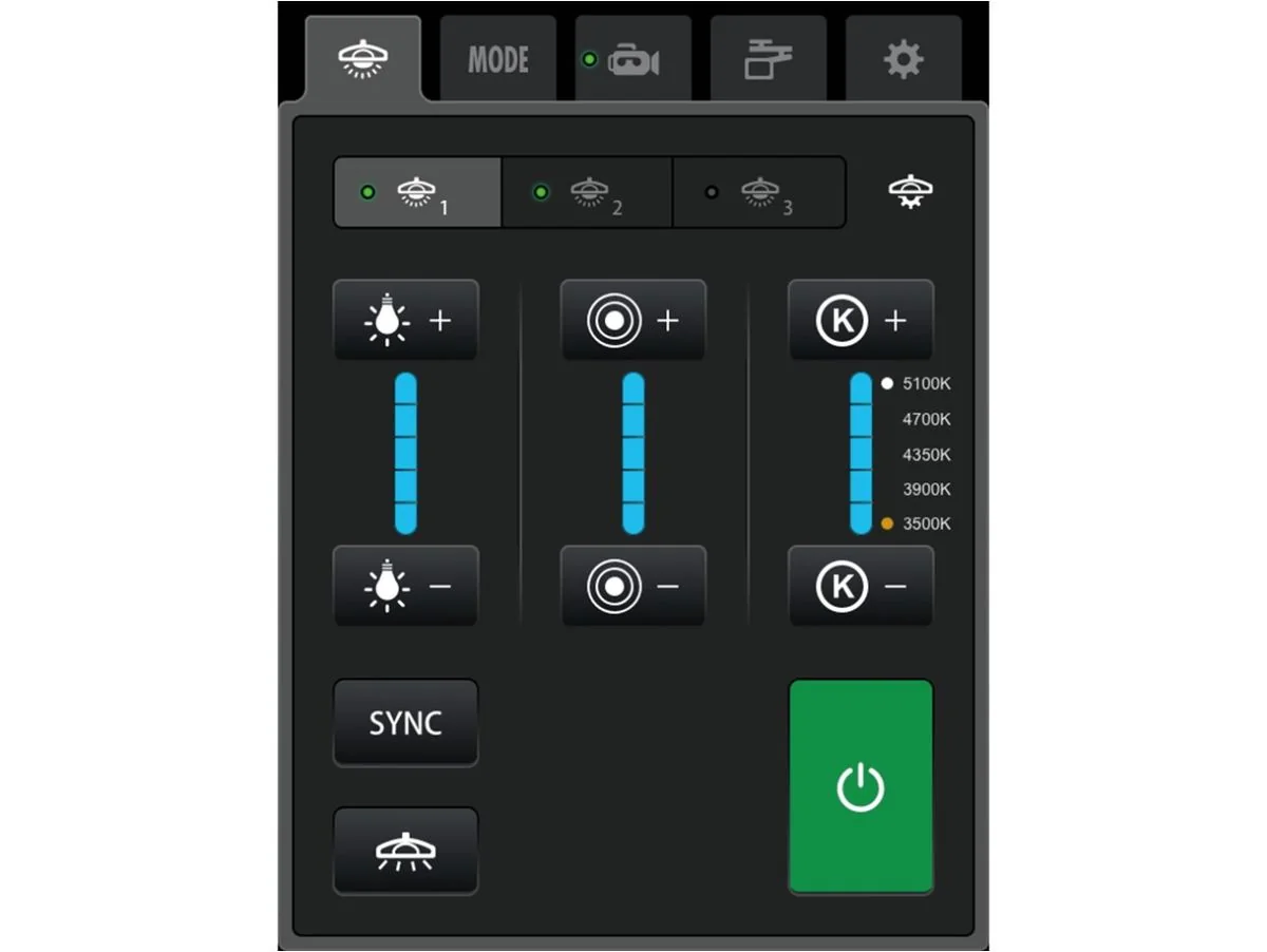 Хирургический светильник Mindray Video Solutions